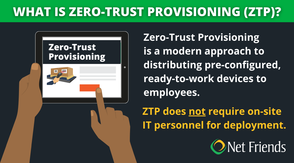 How Your MSP Can Deliver Concierge Procurement Managed IT Services in